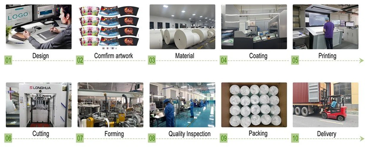 Custom process for ice cream cups Custom process for ice cream cups